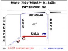 关于高新区紫瑞北街（紫荆西路至创瑞街）道路改造工程施工期间临时